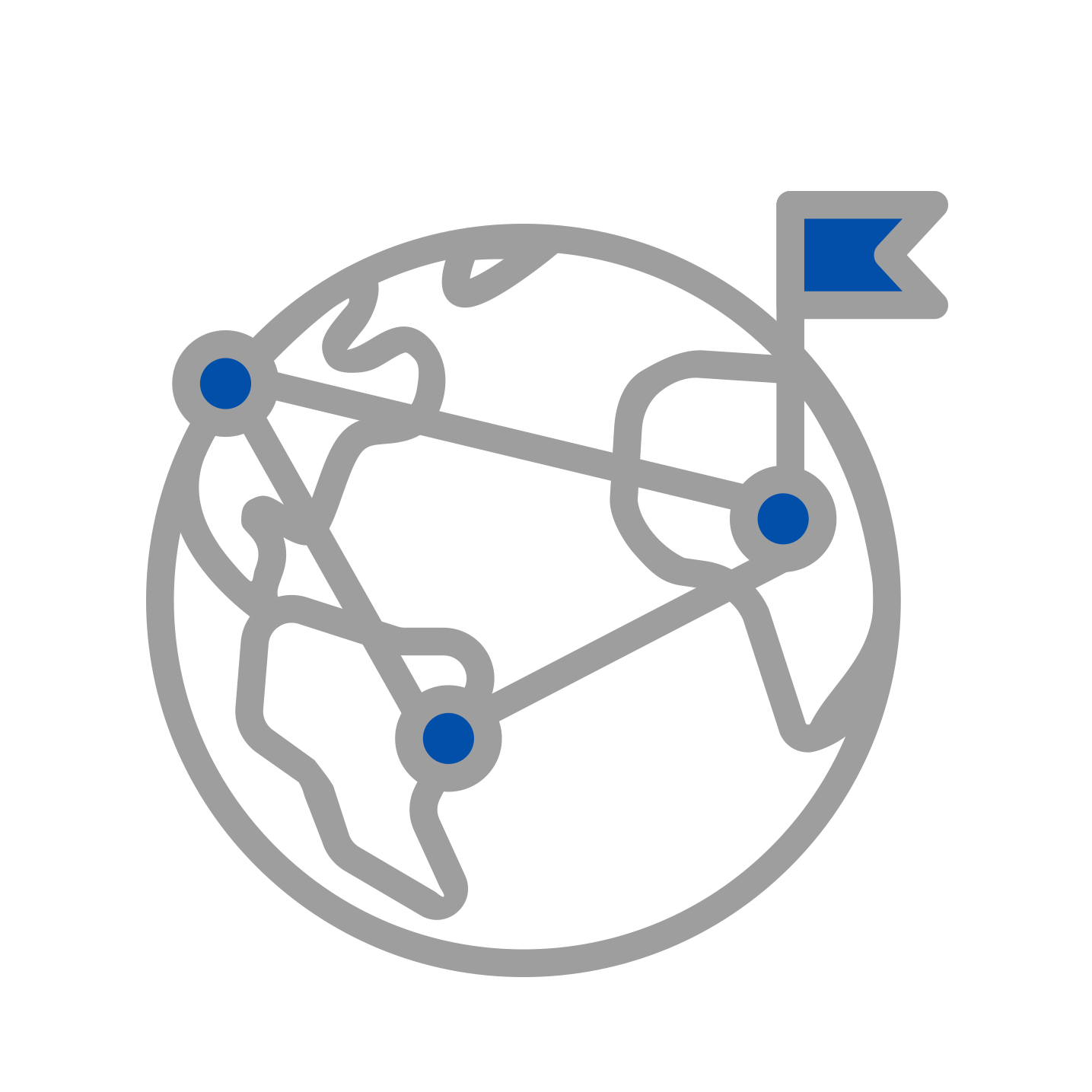 Global Transport and Logistics